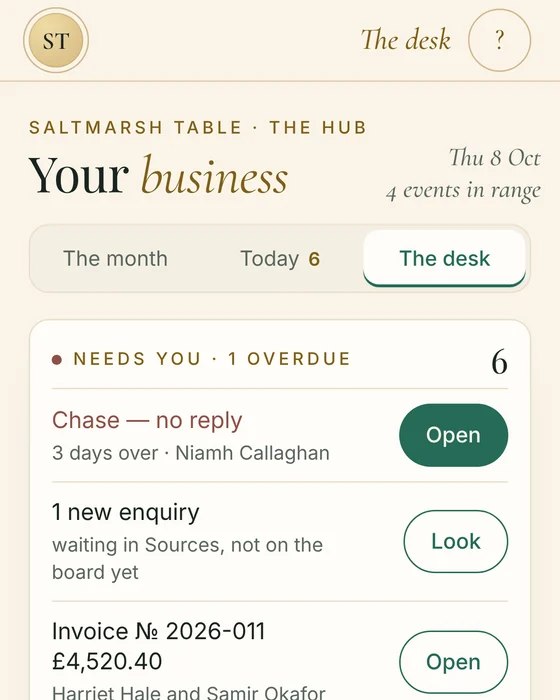 The hub: what needs you first, from your own records