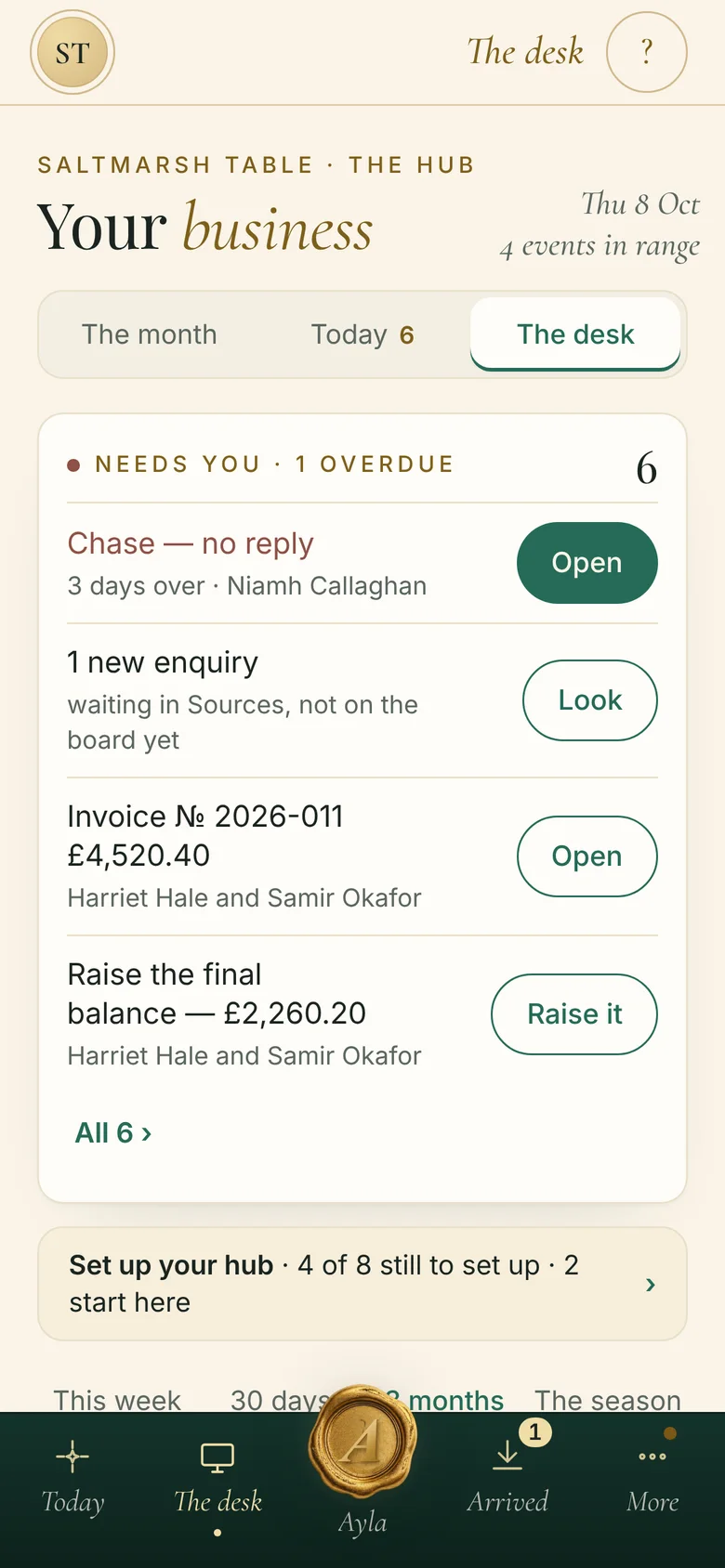 The hub: Your morning, in order: the chase, the new enquiry, the invoice to raise.