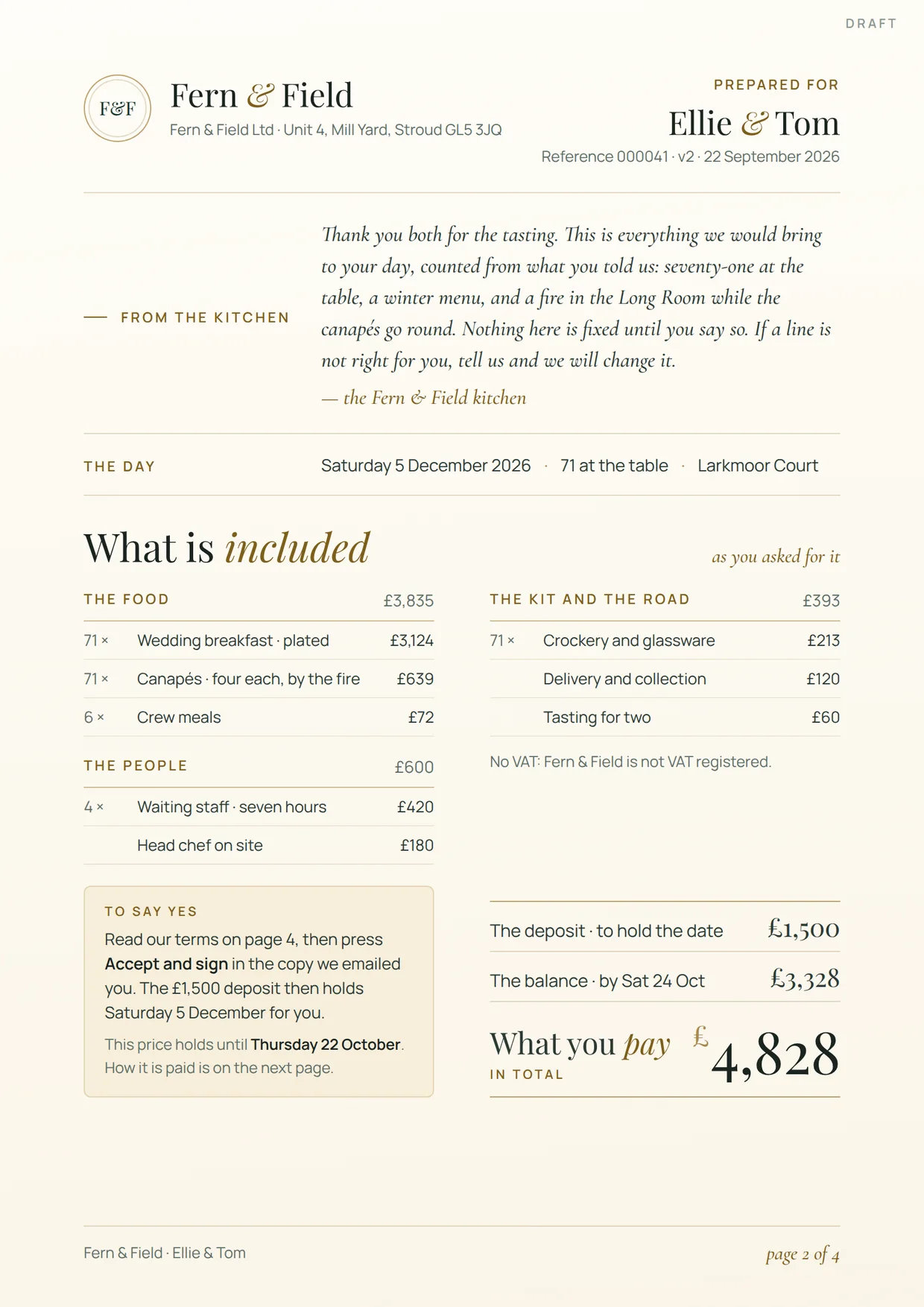 What is included: Every line of the proposal, priced: the food, the kit, the people.