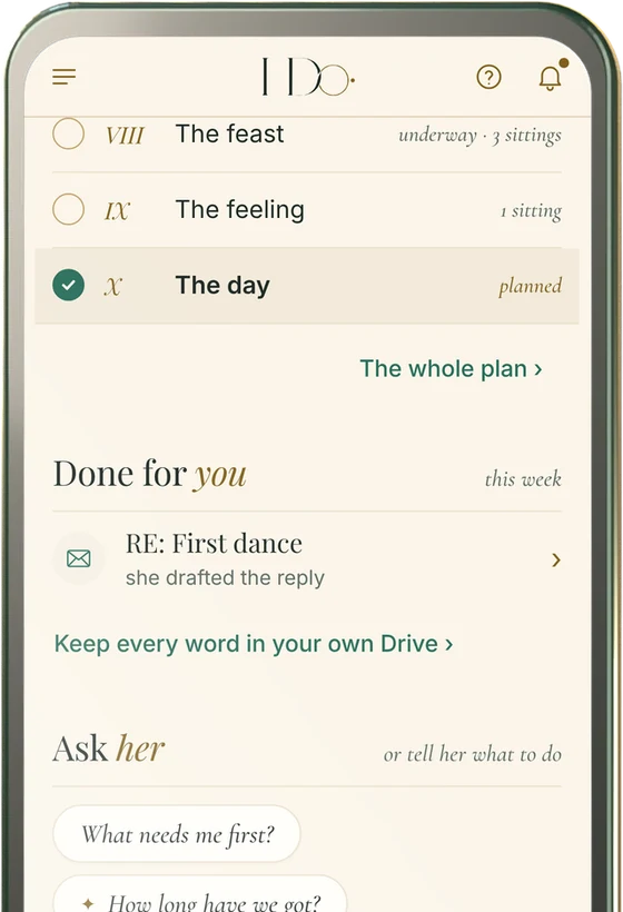 Planning, together, on the couple’s phone: done for you this week, RE: First dance, and keep every word in your own Drive